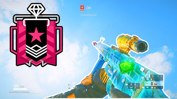 The Best Console Settings To Use In Operation Commanding Force - Rainbow Six Siege