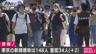 東京の新規感染者148人　5日ぶり200人下回る(2020年8月30日)