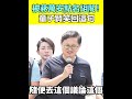 柯文哲與選舉備選人爭議
