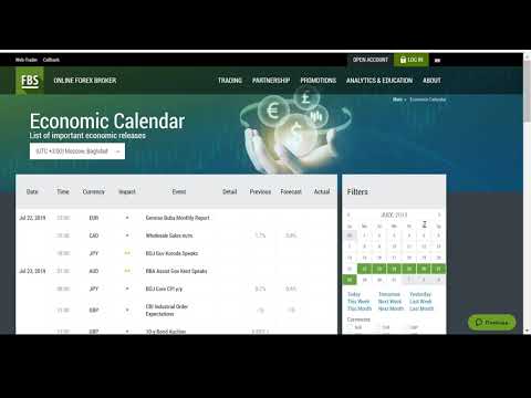 Trading Plan For July 22 - 