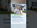 Lower mortgage payments fast with the 2-1 Buydown