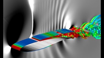 How to QUICKLY Estimate Transonic Buffet Onset