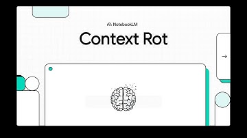Context Rot