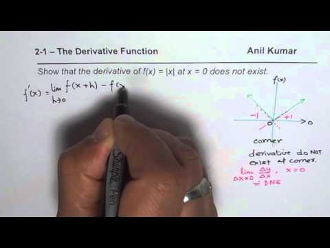 Explain why Absolute