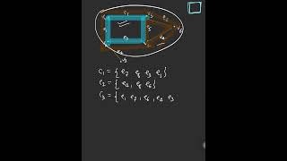 Circuit matrix example