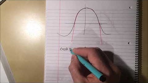 24  Small Angle Approximations Chapter 5 section 5 Edexcel Pure A Level