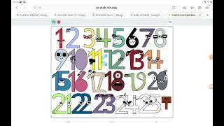 Interactive Alphabet Lore but everyone is numbers.