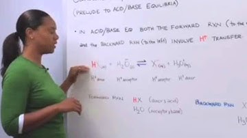 Chem B Unit 7 Day 2 Notes