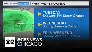 Showers, late storm chance in Chicago Tuesday