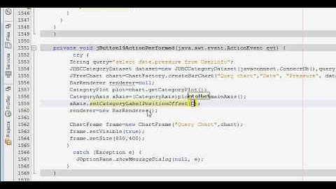 Java prog#86. JFreeChart :Rotate or change angle orientation of Labels JFreeChart