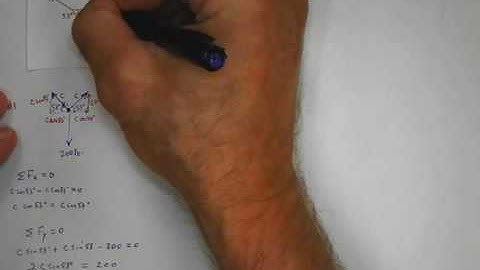 Static Equilibrium (Part 1 of 2) String Tension Problem