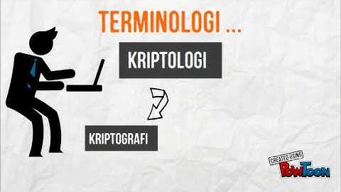 kriptografi : Block Cipher ECB