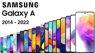 Samsung Galaxy A Series Evolution 2014-2022 (Updated)