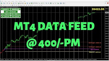 MT4 REAL TIME DATA FEED @ 400 PM