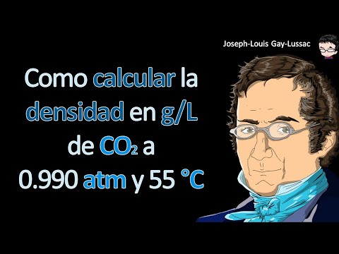 Video: ¿Qué es una inversión real?