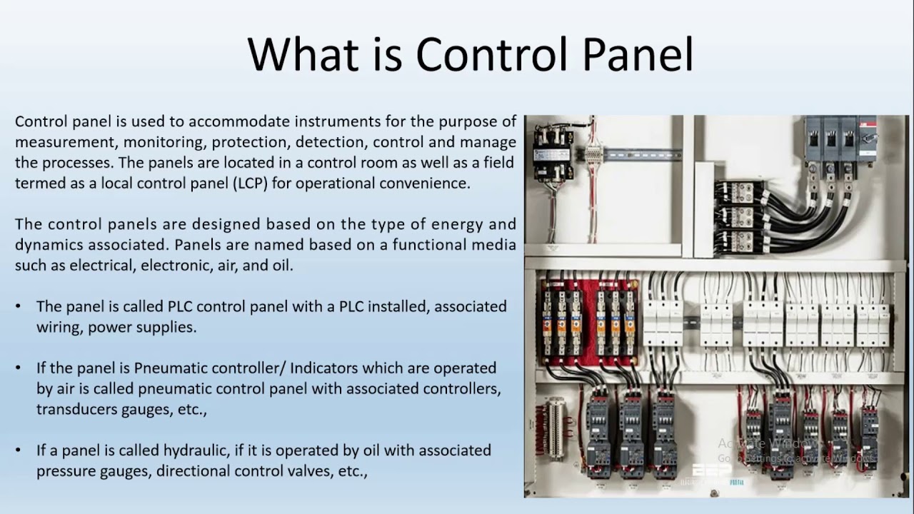 Hva er kontrollpanel og dets typer?
