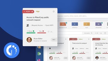 Why InvGate Service Management is The Best Help Desk And Ticketing System (DEMO)