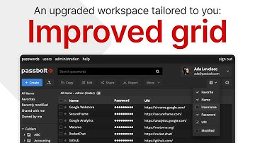 Introducing Improved Grid - Customisable Workspace - Passbolt