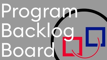 piplanning app – Program Backlog Board (Tutorial)