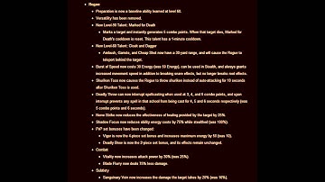 Patch 5.2 Rogue changes Ft. Exyth!