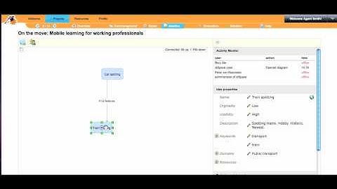idSpace platform Ideation