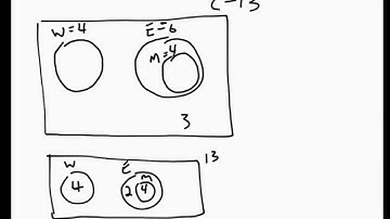 Math 30-2: 1.1 Set Theory