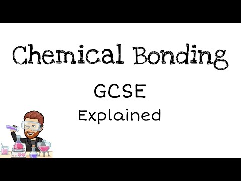Chemical Bonding |