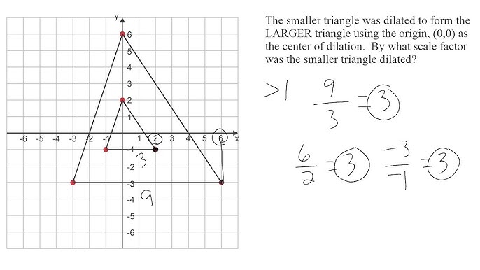 Scale Factor  Definition, Formula & How To Find