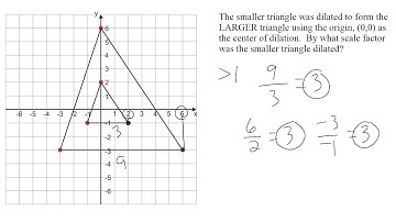 Finding The Scale Factor Of Dilated Shapes