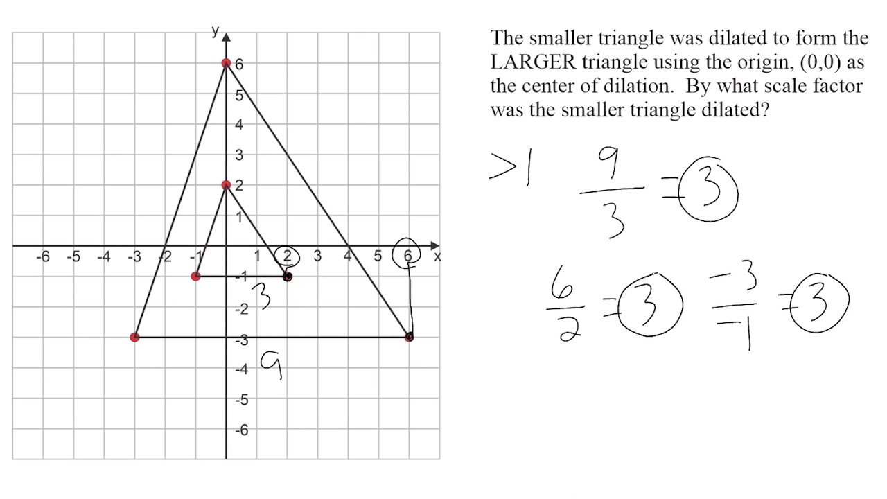 Scale Factor  Definition, Formula & How To Find