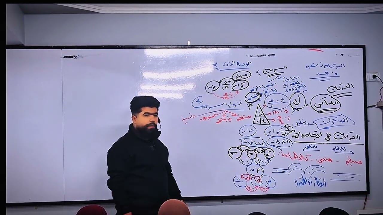 شرح درس الحركة في اتجاه واحد علوم الصف الثالث الإعدادي الترم الأول | شرح مبسط