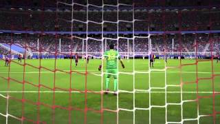 Thats How Groovefore Play Fifa 15