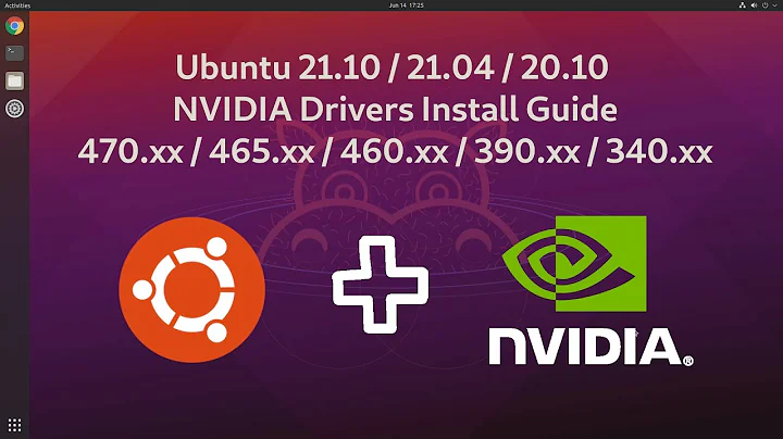 Ubuntu 21.10 / 21.04 NVIDIA Drivers Install Guide [510.68.02, 495.46, 470.103.01, 390.147, 340.138]