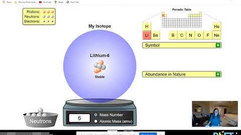 Band of Stability: pHET Isotopes and Atomic Mass Demo