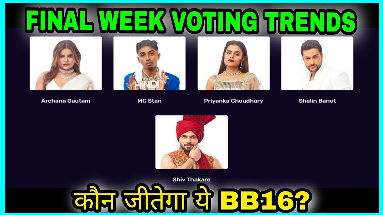 BIGG BOSS 16 FINAL WEEK VOTING TRENDS | LATEST VOTING TRENDS