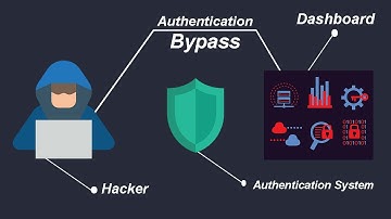 Bug Bounty | $750 for Admin Dashboard Disclosure bug