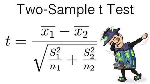 Two-Sample t Test - Coffee and Statistics with Dr. Weselcouch
