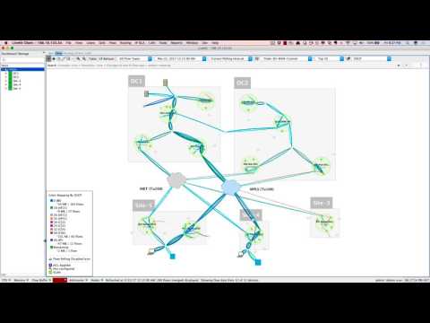 SD-WAN Planning, Deployment and Operations with LiveNX