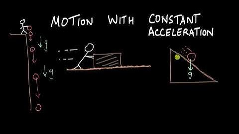 Intro to motion with constant acceleration | Motion in a straight line | Physics | Khan Academy