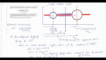 Silent lecture. energy of oscillations-  solution to irodov  problem 4.59- two mass spring system-