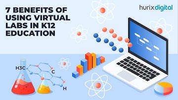 7 Benefits of Virtual Labs in K12 Education