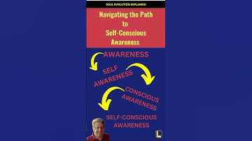 NAVIGATING THE PATH TO SELF-CONSCIOUS AWARENESS