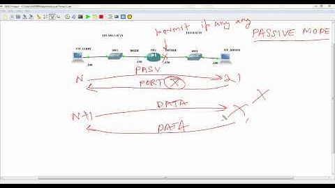 FTP Inspection on the ASA   Part 2 of 4