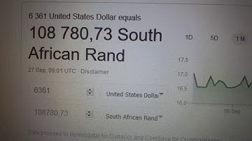 R100k/$6k profit in 1 minute from binary-terminator-bot💥💵💥