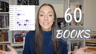 The 60 Books I Read in 2018 | Stats &amp; Titles
