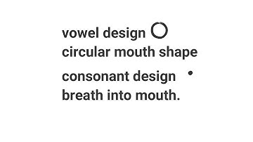 (R010E)　Vocal image of Woshite consonant design (・)