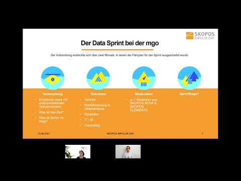 Impulse Day SKOPOS ELEMENTS: Datengestütztes  Zielgruppenmarketing der Mediengruppe Oberfranken