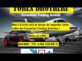 Forex Auto Trading Rammi Robot Testing And Free ... - YouTube
