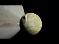 IO, The Fiery Moon of Jupiter   A Voyage into Uncharted Territories