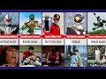 How Super Sentai Rangers DIED VERY SAD 